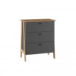 Комод Теодора, Графит